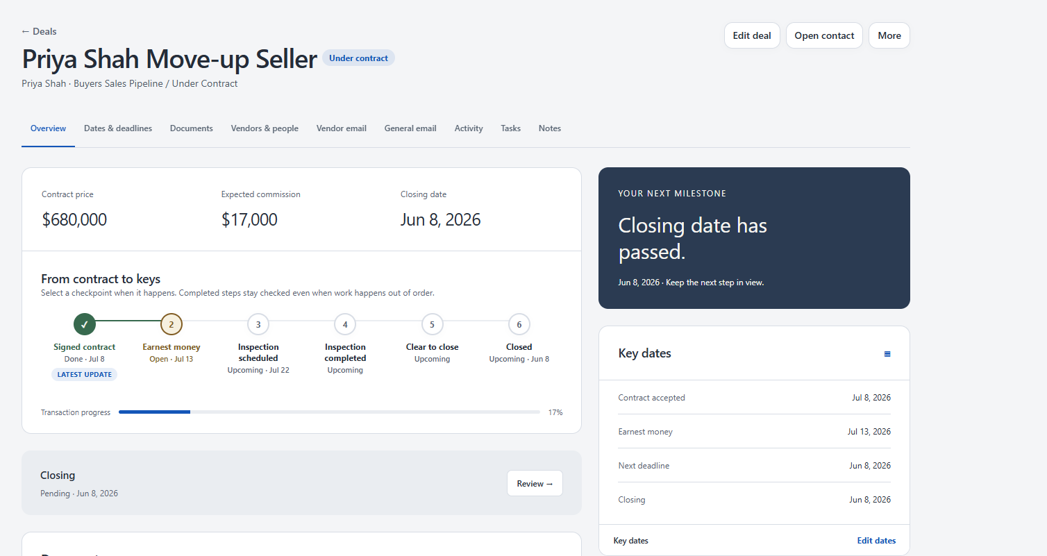 Real Estate CRM Pro deal workspace showing contract price, expected commission, closing date, transaction progress, milestones, and key dates